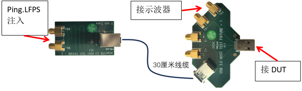 USB 3.0测试夹具