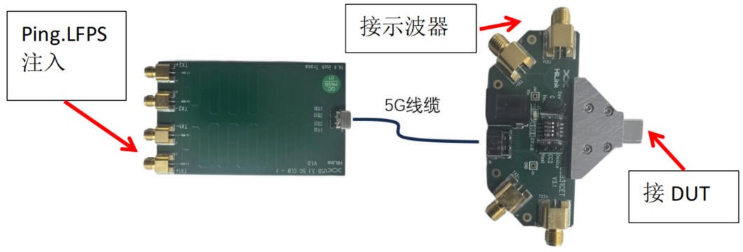 USB 3.1测试夹具