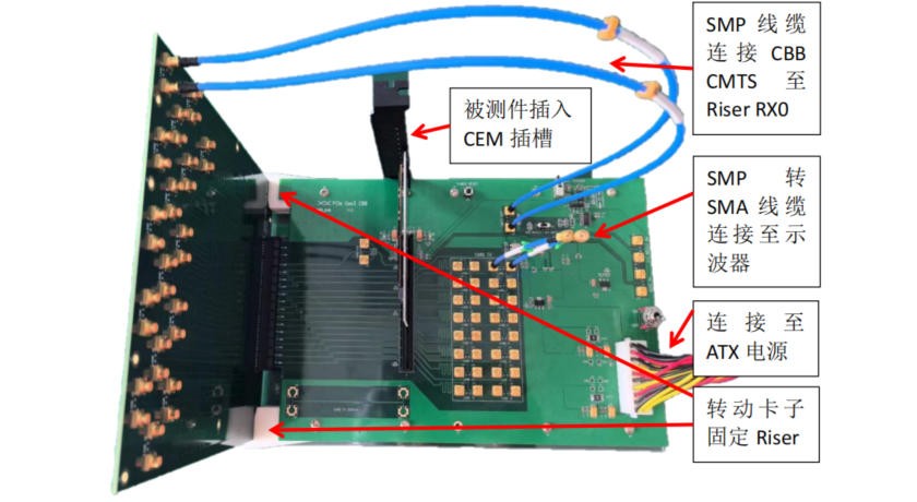 PCIe 3.0测试夹具
